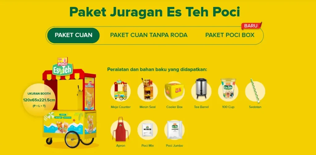 Harga Franchise Teh Poci 2025