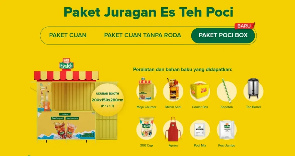 Harga Franchise Teh Poci 2025